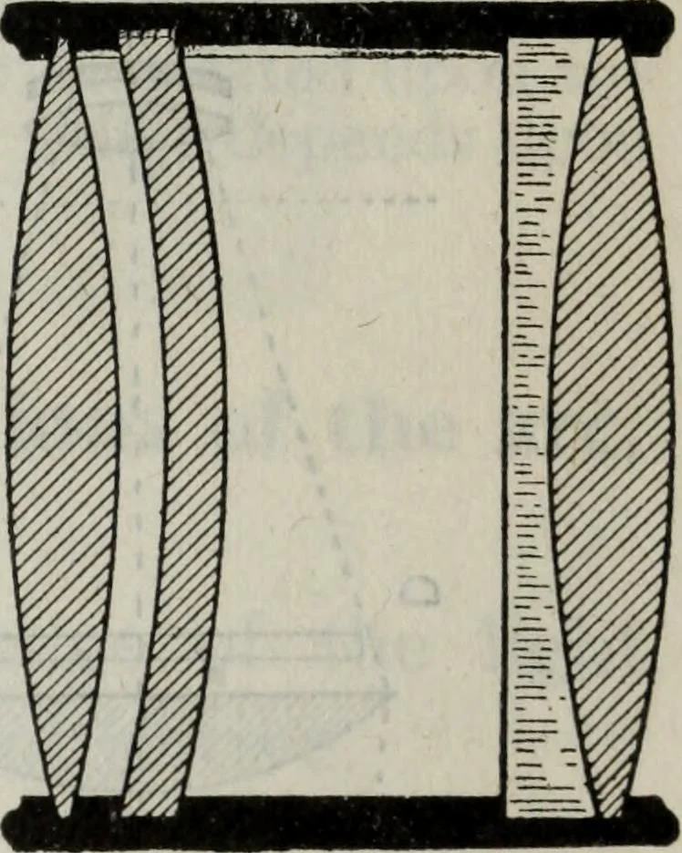 An illustration from Hawkins electrical guide ... : questions, answers & illustrations : a progressive course of study for engineers, electricians, students and those desiring to acquire a working knowledge of electricity and its applications ; a practical treatise, 1914, leaf 45