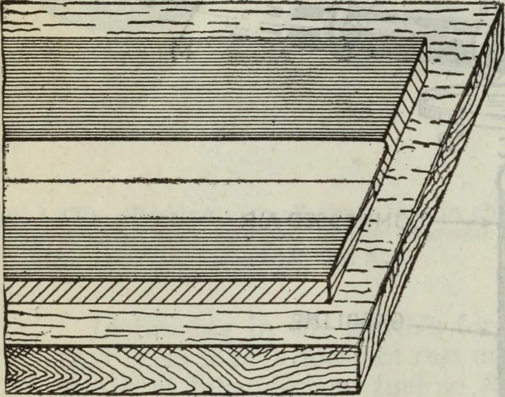 An illustration from Hawkins electrical guide ... : questions, answers & illustrations : a progressive course of study for engineers, electricians, students and those desiring to acquire a working knowledge of electricity and its applications ; a practical treatise, 1914, leaf 450