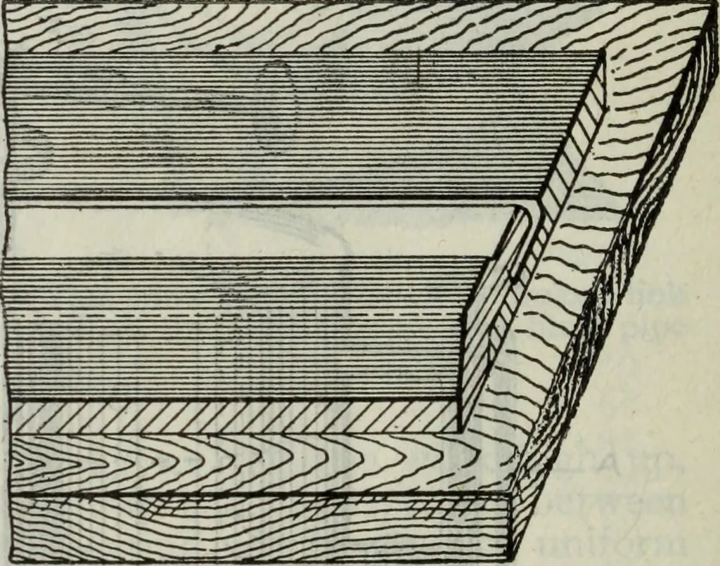 An illustration from Hawkins electrical guide ... : questions, answers & illustrations : a progressive course of study for engineers, electricians, students and those desiring to acquire a working knowledge of electricity and its applications ; a practical treatise, 1914, leaf 450