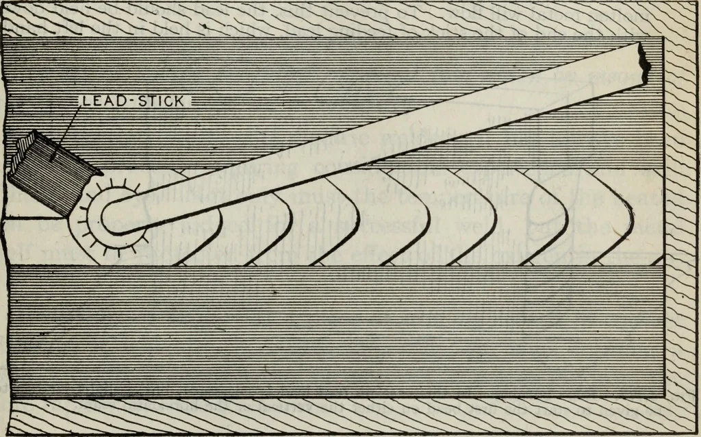 An illustration from Hawkins electrical guide ... : questions, answers & illustrations : a progressive course of study for engineers, electricians, students and those desiring to acquire a working knowledge of electricity and its applications ; a practical treatise, 1914, leaf 451