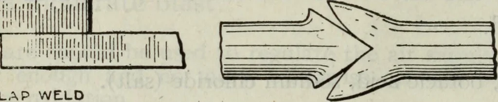 An illustration from Hawkins electrical guide ... : questions, answers & illustrations : a progressive course of study for engineers, electricians, students and those desiring to acquire a working knowledge of electricity and its applications ; a practical treatise, 1914, leaf 456