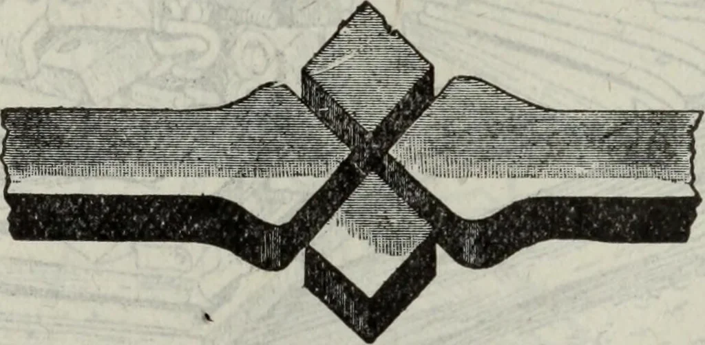 An illustration from Hawkins electrical guide ... : questions, answers & illustrations : a progressive course of study for engineers, electricians, students and those desiring to acquire a working knowledge of electricity and its applications ; a practical treatise, 1914, leaf 457