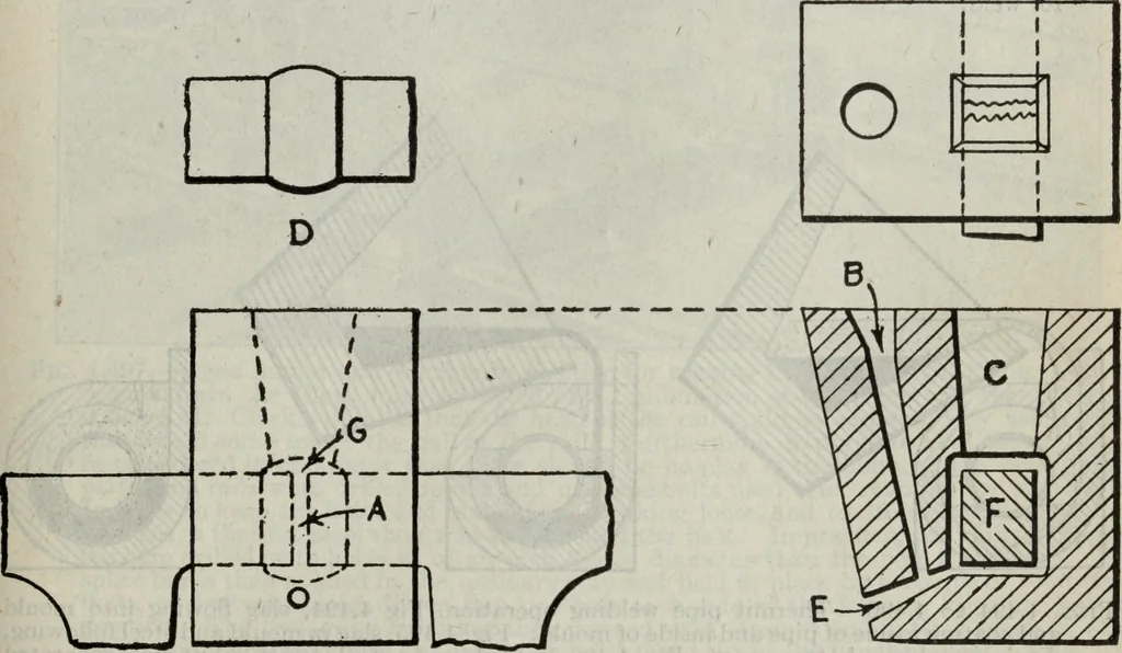 An illustration from Hawkins electrical guide ... : questions, answers & illustrations : a progressive course of study for engineers, electricians, students and those desiring to acquire a working knowledge of electricity and its applications ; a practical treatise, 1914, leaf 463