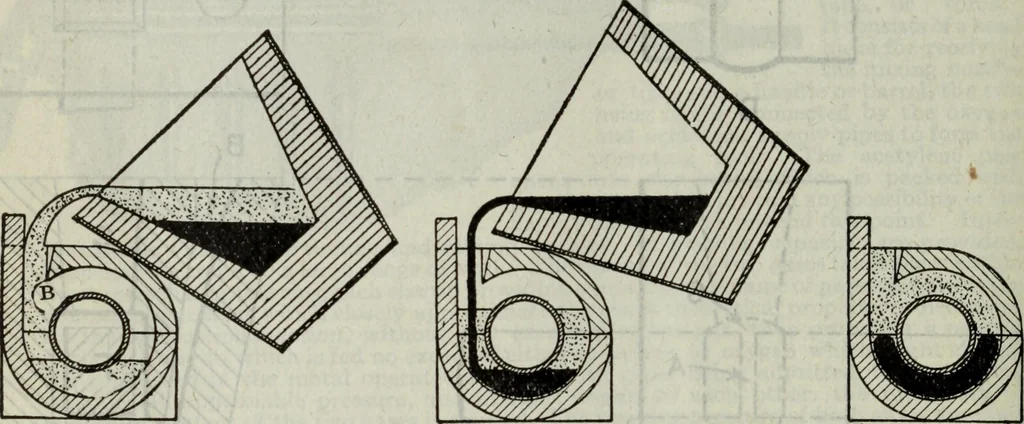 An illustration from Hawkins electrical guide ... : questions, answers & illustrations : a progressive course of study for engineers, electricians, students and those desiring to acquire a working knowledge of electricity and its applications ; a practical treatise, 1914, leaf 464