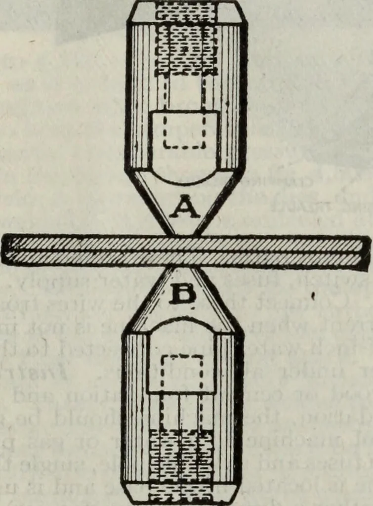 An illustration from Hawkins electrical guide ... : questions, answers & illustrations : a progressive course of study for engineers, electricians, students and those desiring to acquire a working knowledge of electricity and its applications ; a practical treatise, 1914, leaf 471
