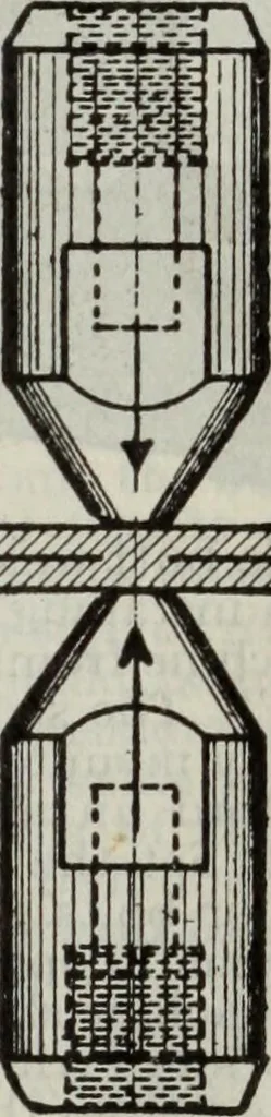 An illustration from Hawkins electrical guide ... : questions, answers & illustrations : a progressive course of study for engineers, electricians, students and those desiring to acquire a working knowledge of electricity and its applications ; a practical treatise, 1914, leaf 471