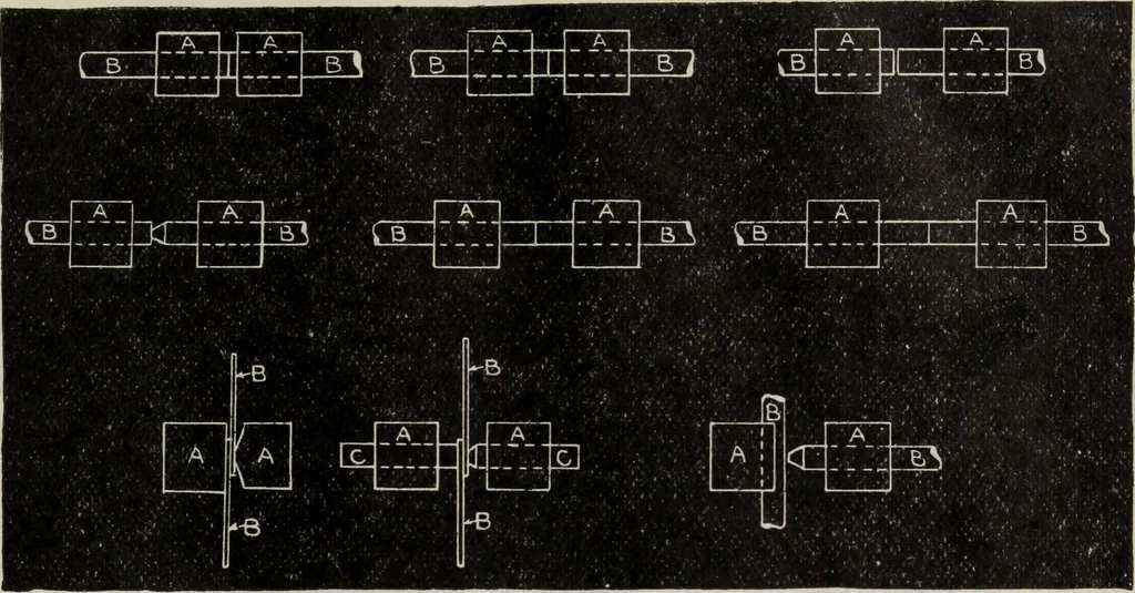 An illustration from Hawkins electrical guide ... : questions, answers & illustrations : a progressive course of study for engineers, electricians, students and those desiring to acquire a working knowledge of electricity and its applications ; a practical treatise, 1914, leaf 473