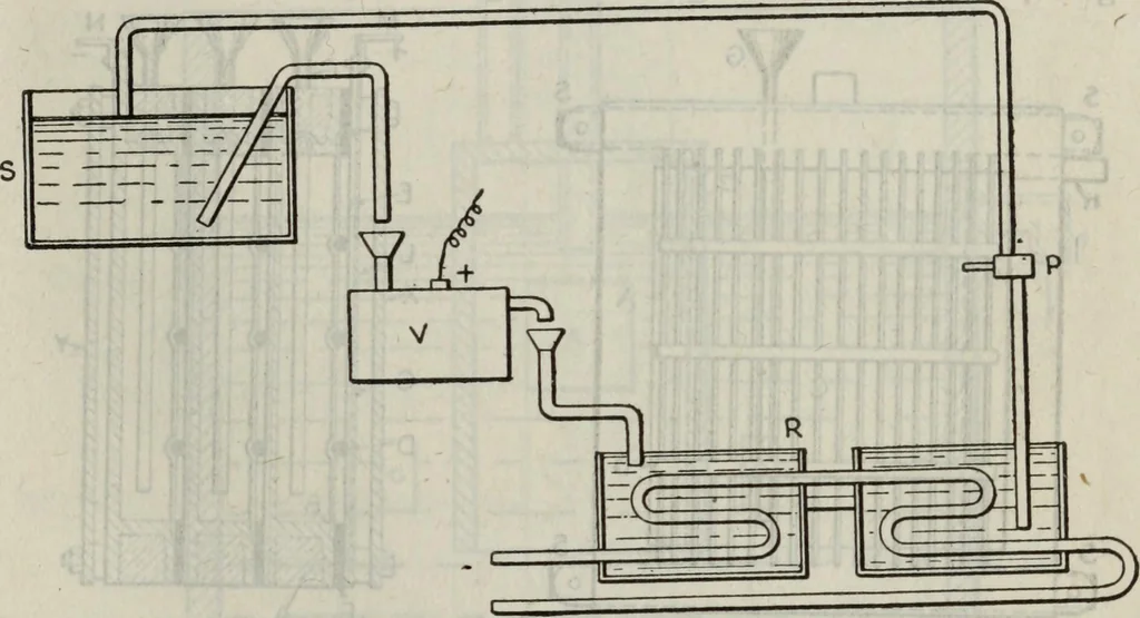 An illustration from Hawkins electrical guide ... : questions, answers & illustrations : a progressive course of study for engineers, electricians, students and those desiring to acquire a working knowledge of electricity and its applications ; a practical treatise, 1914, leaf 483