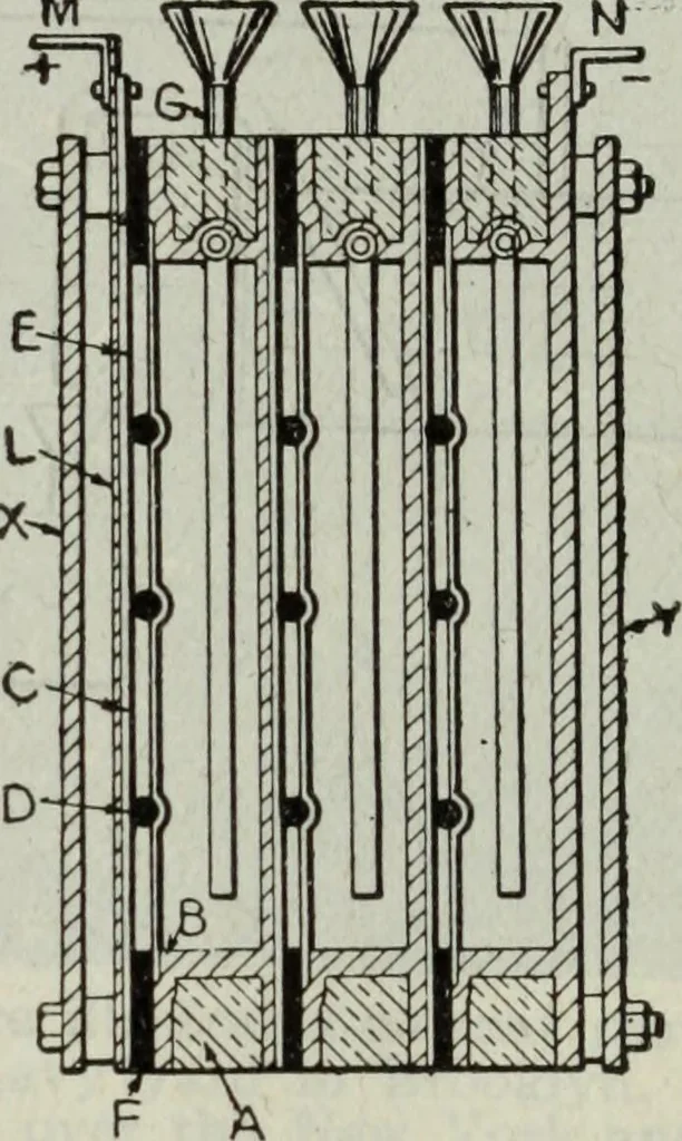An illustration from Hawkins electrical guide ... : questions, answers & illustrations : a progressive course of study for engineers, electricians, students and those desiring to acquire a working knowledge of electricity and its applications ; a practical treatise, 1914, leaf 484