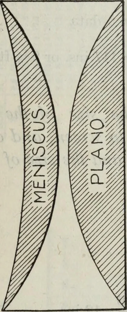 An illustration from Hawkins electrical guide ... : questions, answers & illustrations : a progressive course of study for engineers, electricians, students and those desiring to acquire a working knowledge of electricity and its applications ; a practical treatise, 1914, leaf 49
