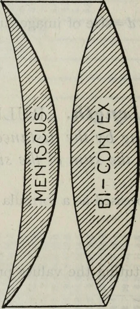 An illustration from Hawkins electrical guide ... : questions, answers & illustrations : a progressive course of study for engineers, electricians, students and those desiring to acquire a working knowledge of electricity and its applications ; a practical treatise, 1914, leaf 49