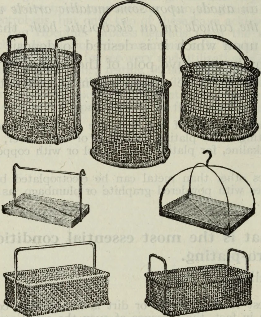 An illustration from Hawkins electrical guide ... : questions, answers & illustrations : a progressive course of study for engineers, electricians, students and those desiring to acquire a working knowledge of electricity and its applications ; a practical treatise, 1914, leaf 490