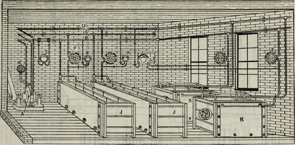 An illustration from Hawkins electrical guide ... : questions, answers & illustrations : a progressive course of study for engineers, electricians, students and those desiring to acquire a working knowledge of electricity and its applications ; a practical treatise, 1914, leaf 497