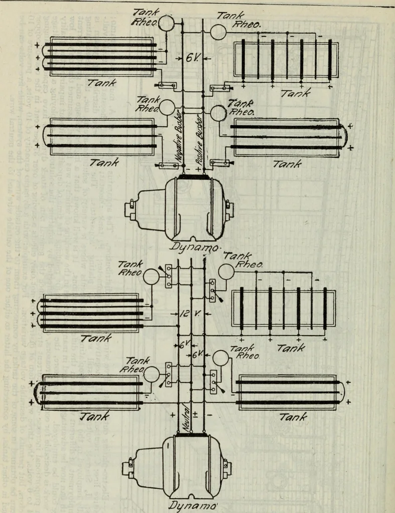 An illustration from Hawkins electrical guide ... : questions, answers & illustrations : a progressive course of study for engineers, electricians, students and those desiring to acquire a working knowledge of electricity and its applications ; a practical treatise, 1914, leaf 498