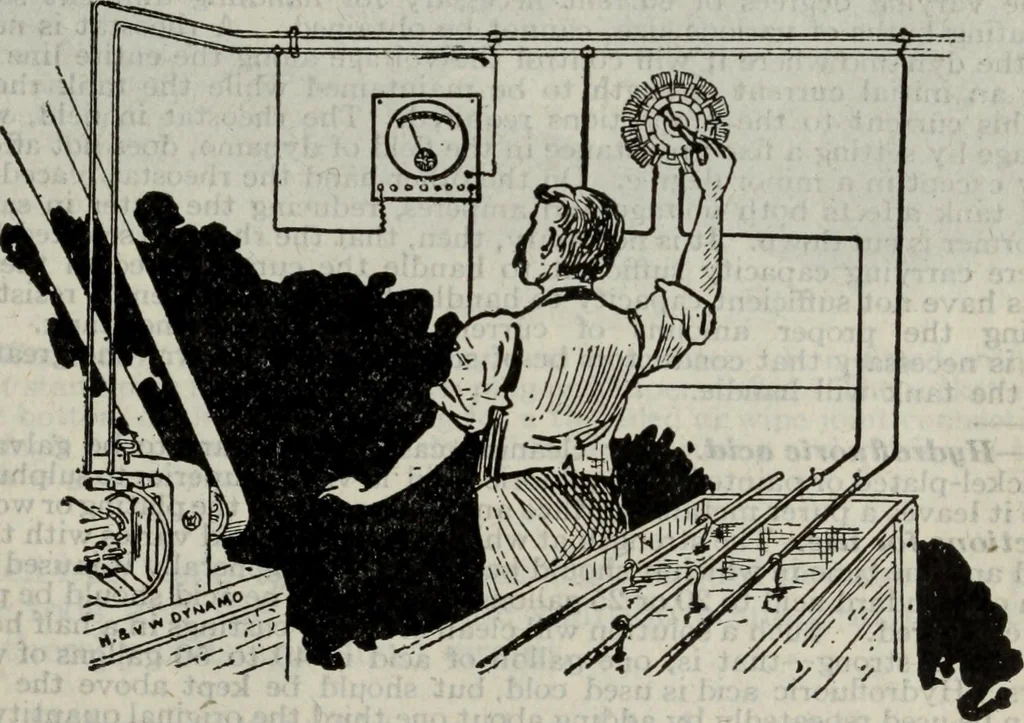An illustration from Hawkins electrical guide ... : questions, answers & illustrations : a progressive course of study for engineers, electricians, students and those desiring to acquire a working knowledge of electricity and its applications ; a practical treatise, 1914, leaf 503