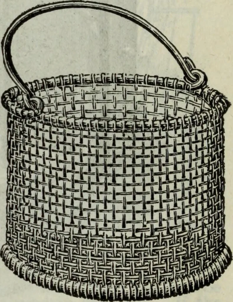 An illustration from Hawkins electrical guide ... : questions, answers & illustrations : a progressive course of study for engineers, electricians, students and those desiring to acquire a working knowledge of electricity and its applications ; a practical treatise, 1914, leaf 506