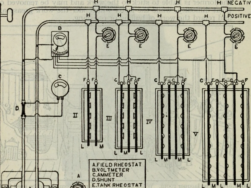 An illustration from Hawkins electrical guide ... : questions, answers & illustrations : a progressive course of study for engineers, electricians, students and those desiring to acquire a working knowledge of electricity and its applications ; a practical treatise, 1914, leaf 514