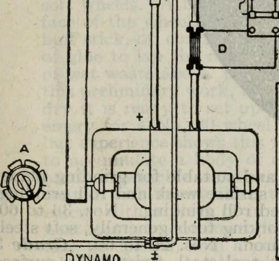 An illustration from Hawkins electrical guide ... : questions, answers & illustrations : a progressive course of study for engineers, electricians, students and those desiring to acquire a working knowledge of electricity and its applications ; a practical treatise, 1914, leaf 515