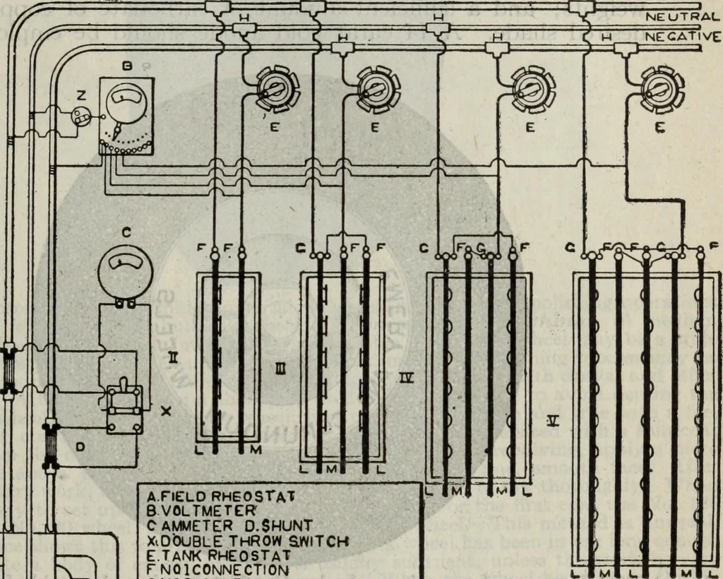 An illustration from Hawkins electrical guide ... : questions, answers & illustrations : a progressive course of study for engineers, electricians, students and those desiring to acquire a working knowledge of electricity and its applications ; a practical treatise, 1914, leaf 515