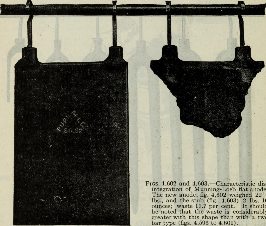 An illustration from Hawkins electrical guide ... : questions, answers & illustrations : a progressive course of study for engineers, electricians, students and those desiring to acquire a working knowledge of electricity and its applications ; a practical treatise, 1914, leaf 526