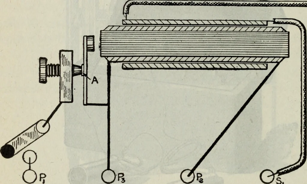 An illustration from Hawkins electrical guide ... : questions, answers & illustrations : a progressive course of study for engineers, electricians, students and those desiring to acquire a working knowledge of electricity and its applications ; a practical treatise, 1914, leaf 534