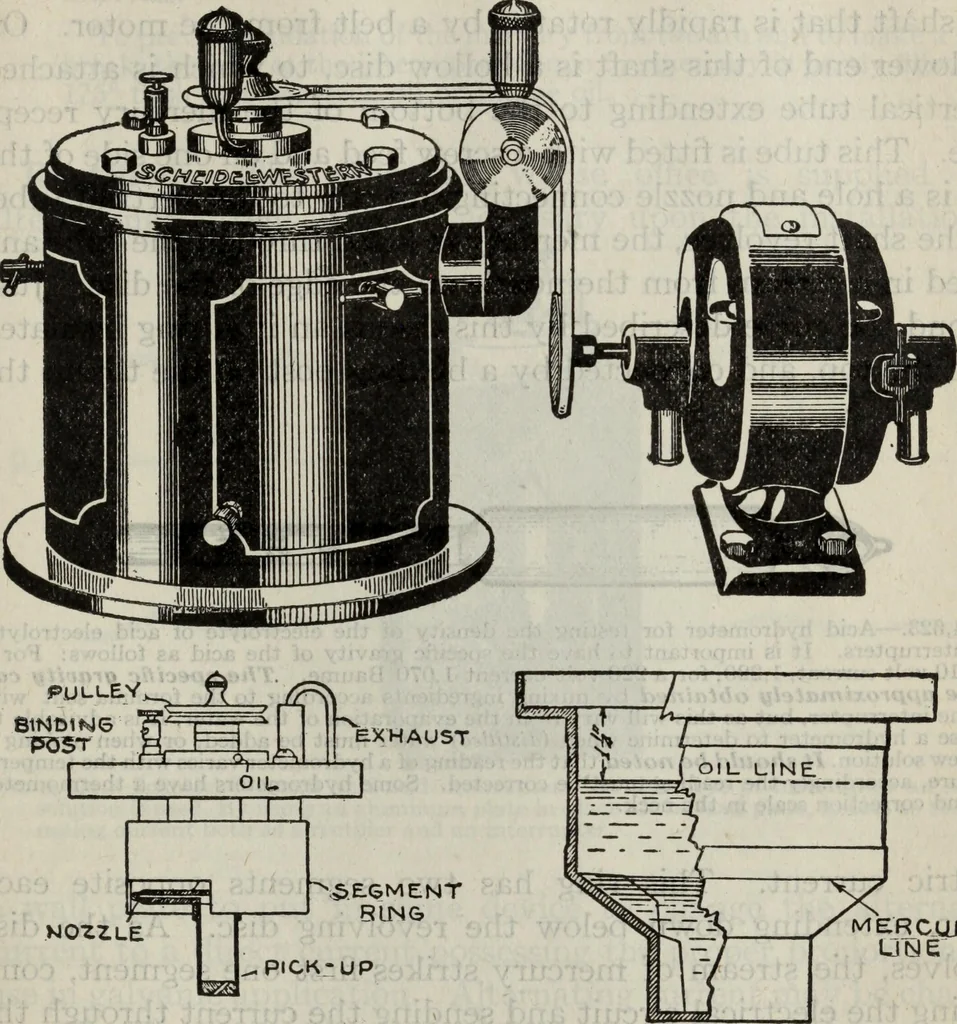 An illustration from Hawkins electrical guide ... : questions, answers & illustrations : a progressive course of study for engineers, electricians, students and those desiring to acquire a working knowledge of electricity and its applications ; a practical treatise, 1914, leaf 539