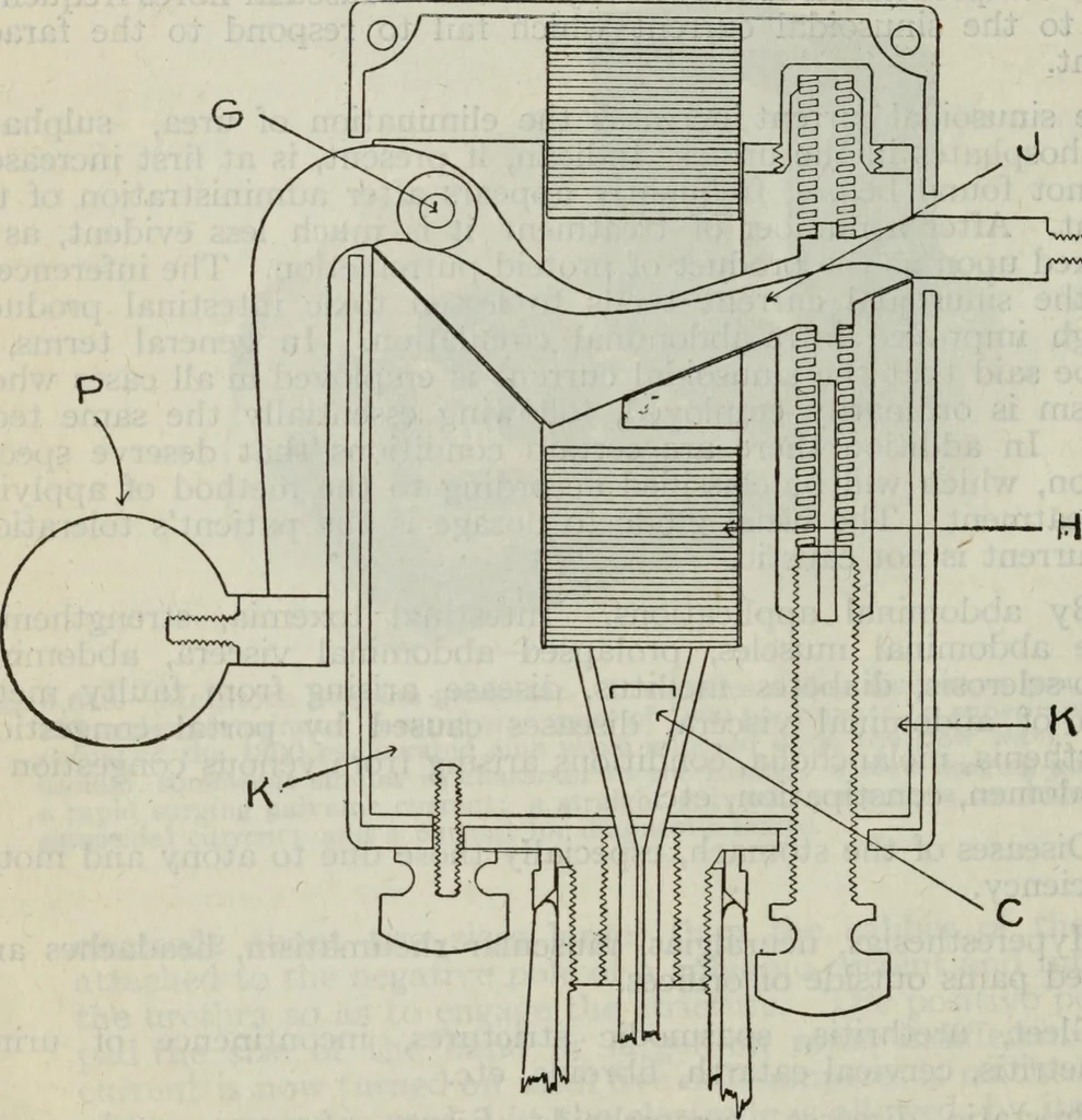 An illustration from Hawkins electrical guide ... : questions, answers & illustrations : a progressive course of study for engineers, electricians, students and those desiring to acquire a working knowledge of electricity and its applications ; a practical treatise, 1914, leaf 552