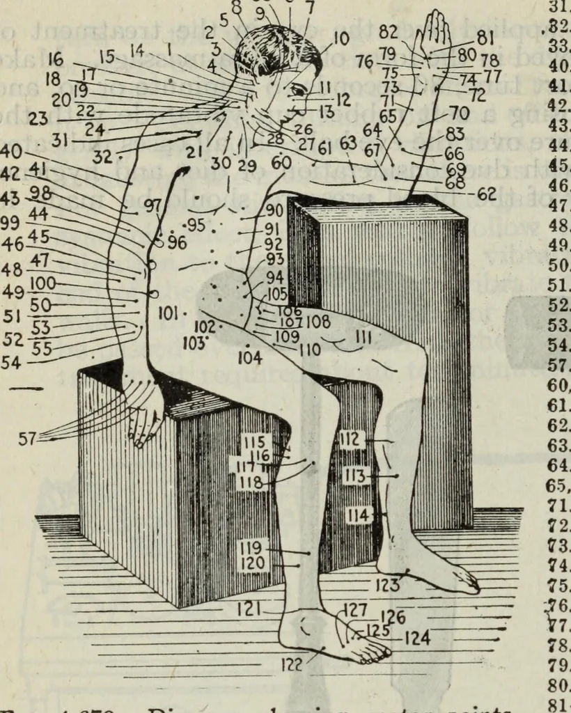 An illustration from Hawkins electrical guide ... : questions, answers & illustrations : a progressive course of study for engineers, electricians, students and those desiring to acquire a working knowledge of electricity and its applications ; a practical treatise, 1914, leaf 568