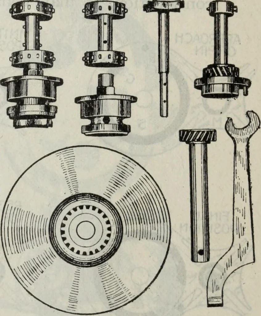 An illustration from Hawkins electrical guide ... : questions, answers & illustrations : a progressive course of study for engineers, electricians, students and those desiring to acquire a working knowledge of electricity and its applications ; a practical treatise, 1914, leaf 57
