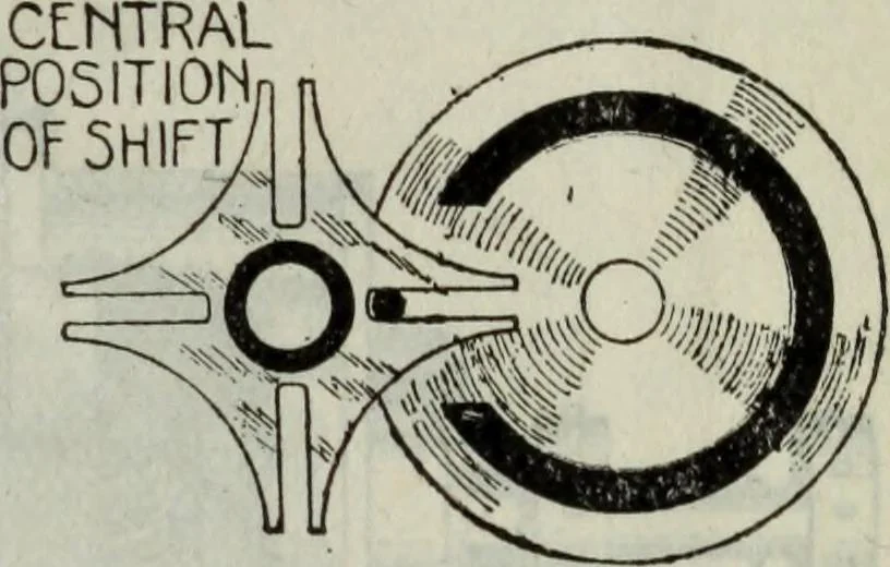 An illustration from Hawkins electrical guide ... : questions, answers & illustrations : a progressive course of study for engineers, electricians, students and those desiring to acquire a working knowledge of electricity and its applications ; a practical treatise, 1914, leaf 58
