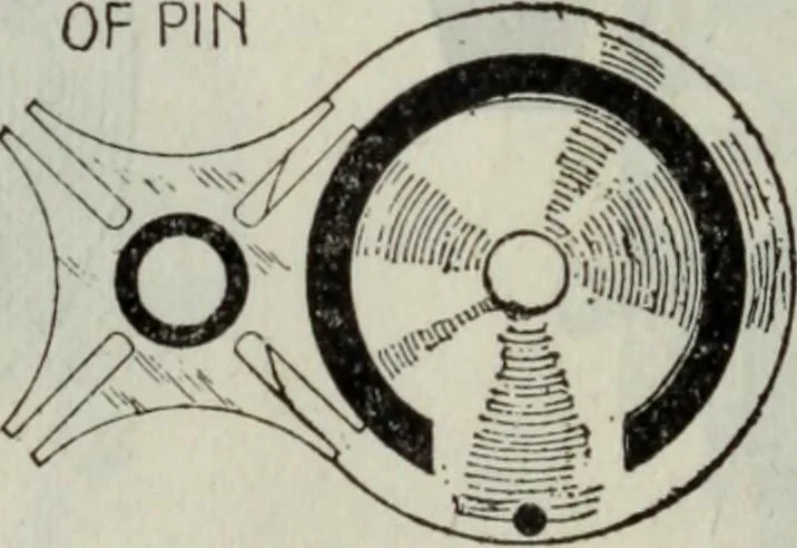 An illustration from Hawkins electrical guide ... : questions, answers & illustrations : a progressive course of study for engineers, electricians, students and those desiring to acquire a working knowledge of electricity and its applications ; a practical treatise, 1914, leaf 58