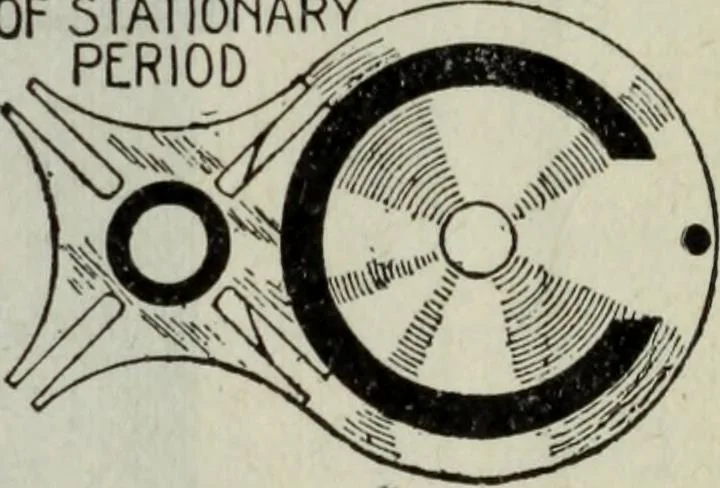 An illustration from Hawkins electrical guide ... : questions, answers & illustrations : a progressive course of study for engineers, electricians, students and those desiring to acquire a working knowledge of electricity and its applications ; a practical treatise, 1914, leaf 58