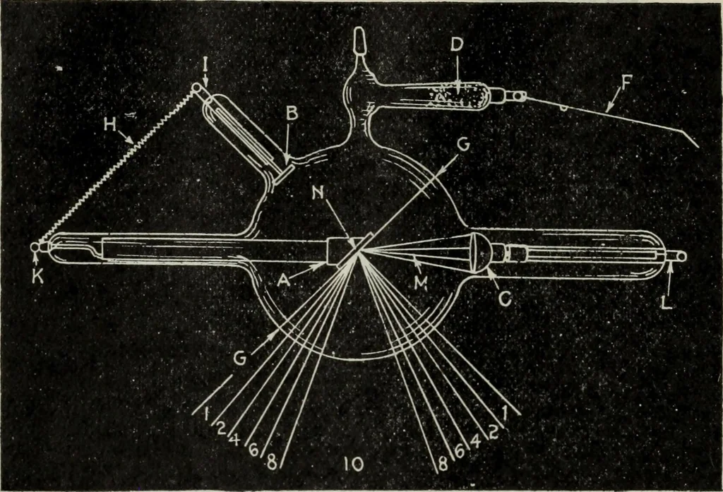 An illustration from Hawkins electrical guide ... : questions, answers & illustrations : a progressive course of study for engineers, electricians, students and those desiring to acquire a working knowledge of electricity and its applications ; a practical treatise, 1914, leaf 586