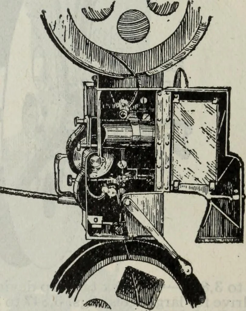 An illustration from Hawkins electrical guide ... : questions, answers & illustrations : a progressive course of study for engineers, electricians, students and those desiring to acquire a working knowledge of electricity and its applications ; a practical treatise, 1914, leaf 59