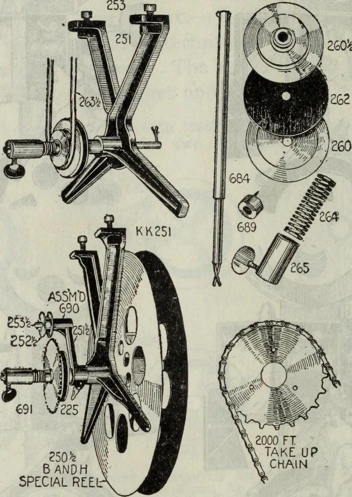 An illustration from Hawkins electrical guide ... : questions, answers & illustrations : a progressive course of study for engineers, electricians, students and those desiring to acquire a working knowledge of electricity and its applications ; a practical treatise, 1914, leaf 60