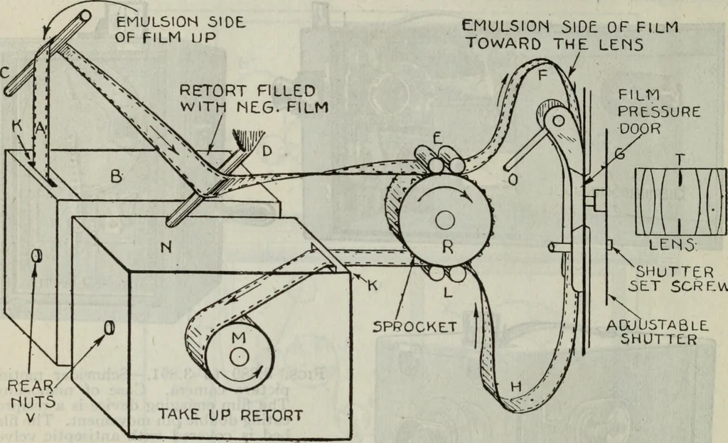 An illustration from Hawkins electrical guide ... : questions, answers & illustrations : a progressive course of study for engineers, electricians, students and those desiring to acquire a working knowledge of electricity and its applications ; a practical treatise, 1914, leaf 76