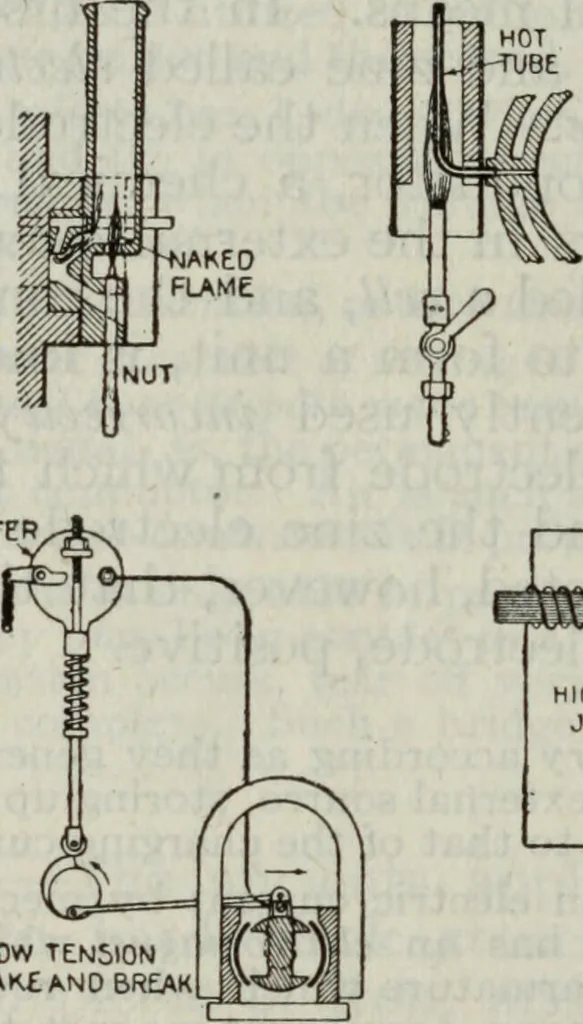 An illustration from Hawkins electrical guide ... : questions, answers & illustrations : a progressive course of study for engineers, electricians, students and those desiring to acquire a working knowledge of electricity and its applications ; a practical treatise, 1914, leaf 82
