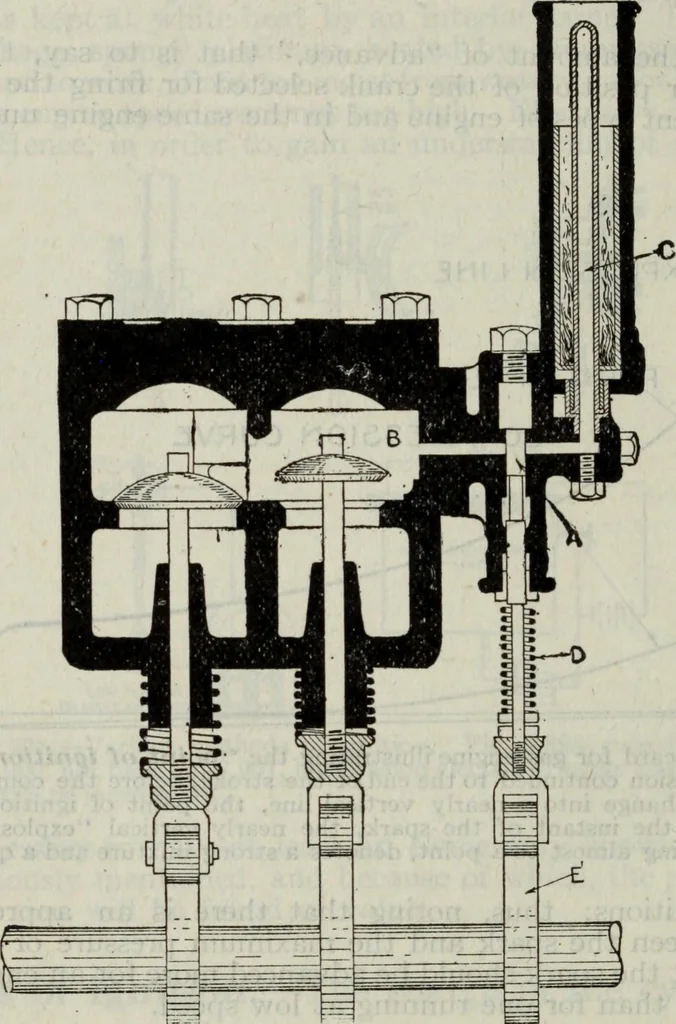An illustration from Hawkins electrical guide ... : questions, answers & illustrations : a progressive course of study for engineers, electricians, students and those desiring to acquire a working knowledge of electricity and its applications ; a practical treatise, 1914, leaf 84