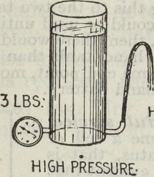 An illustration from Hawkins electrical guide ... : questions, answers & illustrations : a progressive course of study for engineers, electricians, students and those desiring to acquire a working knowledge of electricity and its applications ; a practical treatise, 1914, leaf 89