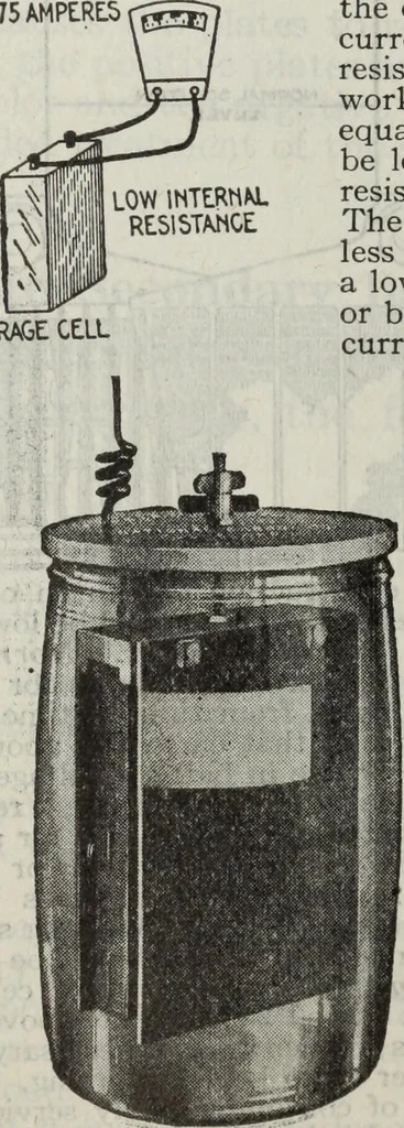 An illustration from Hawkins electrical guide ... : questions, answers & illustrations : a progressive course of study for engineers, electricians, students and those desiring to acquire a working knowledge of electricity and its applications ; a practical treatise, 1914, leaf 91
