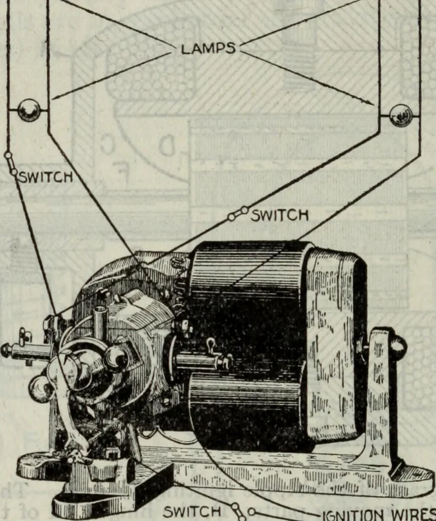 An illustration from Hawkins electrical guide ... : questions, answers & illustrations : a progressive course of study for engineers, electricians, students and those desiring to acquire a working knowledge of electricity and its applications ; a practical treatise, 1914, leaf 96