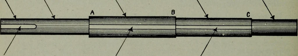 An illustration from Hawkins electrical guide ... : questions, answers & illustrations : a progressive course of study for engineers, electricians, students and those desiring to acquire a working knowledge of electricity and its applications ; a practical treatise, 1914, leaf 110