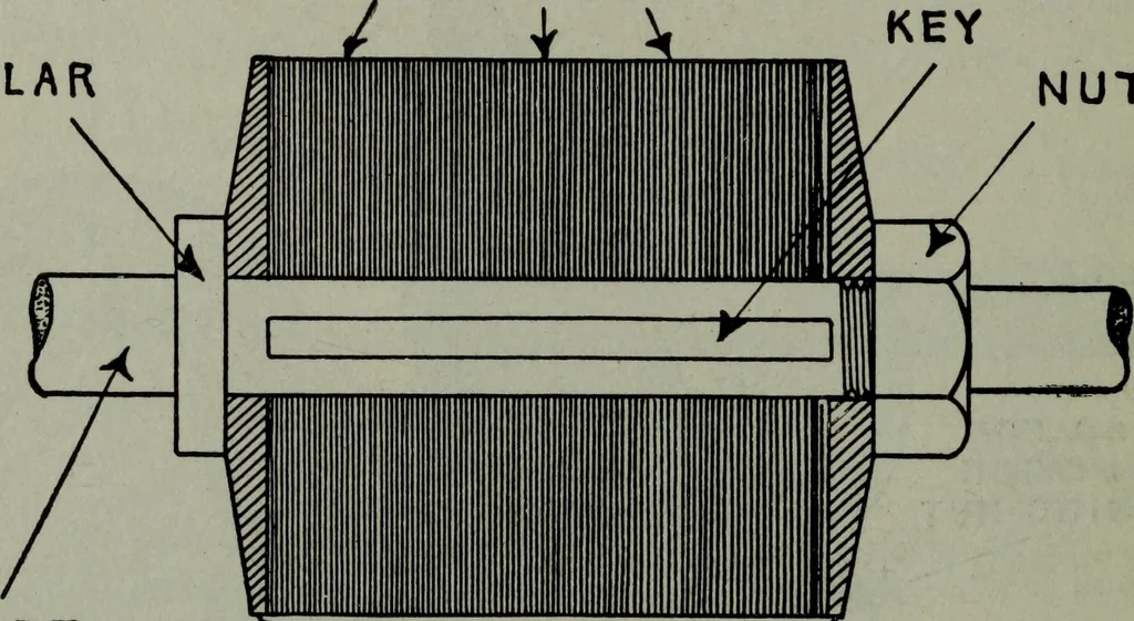 An illustration from Hawkins electrical guide ... : questions, answers & illustrations : a progressive course of study for engineers, electricians, students and those desiring to acquire a working knowledge of electricity and its applications ; a practical treatise, 1914, leaf 112