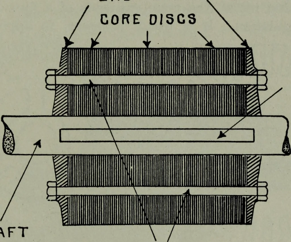 An illustration from Hawkins electrical guide ... : questions, answers & illustrations : a progressive course of study for engineers, electricians, students and those desiring to acquire a working knowledge of electricity and its applications ; a practical treatise, 1914, leaf 113