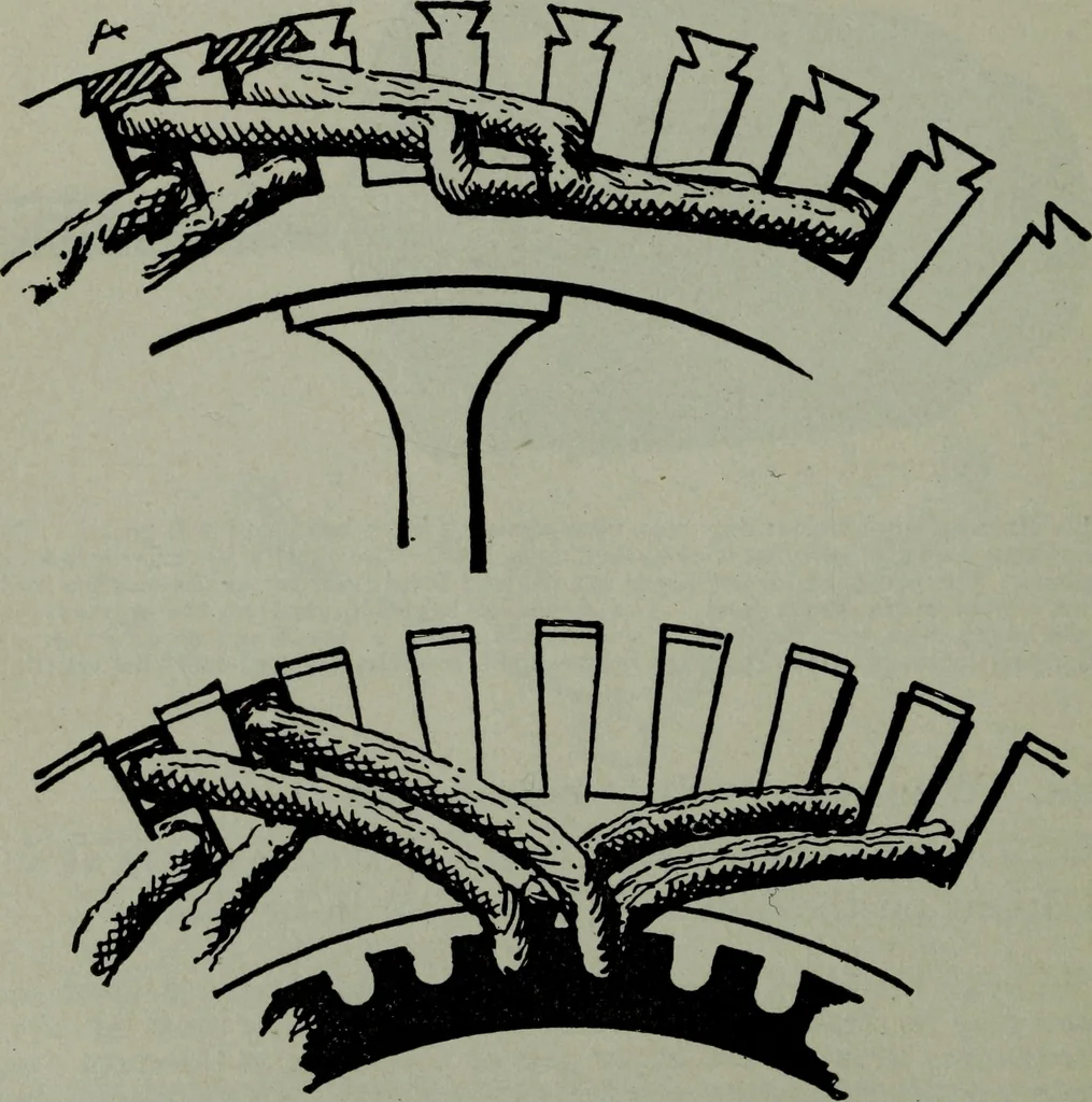 An illustration from Hawkins electrical guide ... : questions, answers & illustrations : a progressive course of study for engineers, electricians, students and those desiring to acquire a working knowledge of electricity and its applications ; a practical treatise, 1914, leaf 126