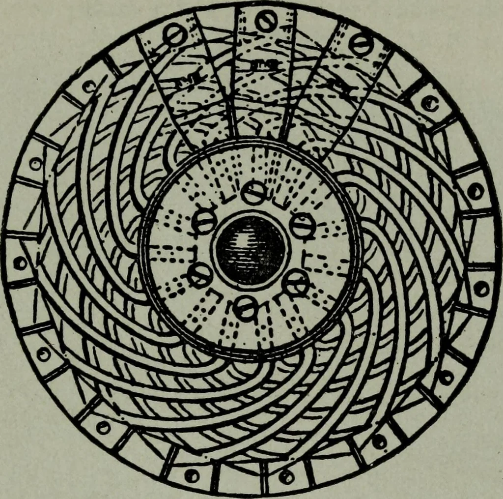 An illustration from Hawkins electrical guide ... : questions, answers & illustrations : a progressive course of study for engineers, electricians, students and those desiring to acquire a working knowledge of electricity and its applications ; a practical treatise, 1914, leaf 127