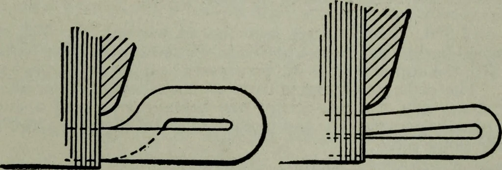 An illustration from Hawkins electrical guide ... : questions, answers & illustrations : a progressive course of study for engineers, electricians, students and those desiring to acquire a working knowledge of electricity and its applications ; a practical treatise, 1914, leaf 127