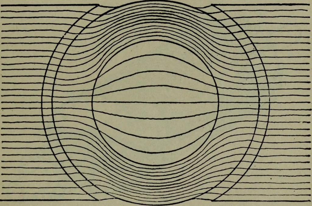 An illustration from Hawkins electrical guide ... : questions, answers & illustrations : a progressive course of study for engineers, electricians, students and those desiring to acquire a working knowledge of electricity and its applications ; a practical treatise, 1914, leaf 13