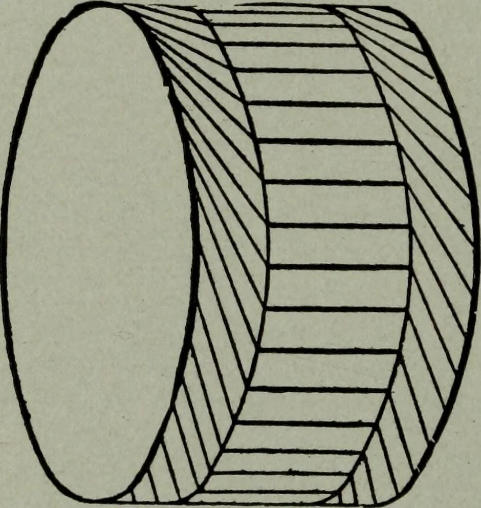 An illustration from Hawkins electrical guide ... : questions, answers & illustrations : a progressive course of study for engineers, electricians, students and those desiring to acquire a working knowledge of electricity and its applications ; a practical treatise, 1914, leaf 130