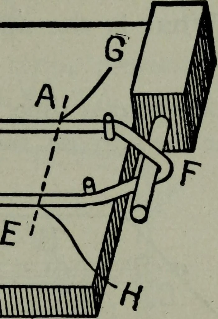 An illustration from Hawkins electrical guide ... : questions, answers & illustrations : a progressive course of study for engineers, electricians, students and those desiring to acquire a working knowledge of electricity and its applications ; a practical treatise, 1914, leaf 133